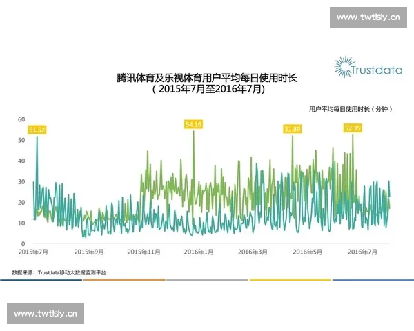 开设体育APP官网入口网页版全新体验助力用户畅享体育赛事精彩瞬间