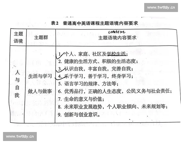 全面解析以比赛的结果用英语怎么说及常见表达方式详解